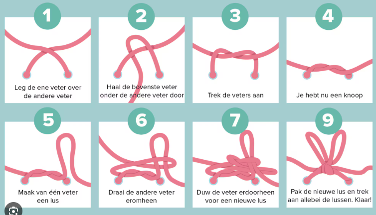 Veterstrikken voor beginners